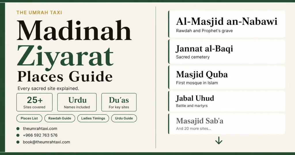 Madinah Ziyarat Places