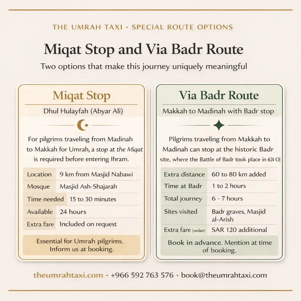 Makkah to Madinah taxi via Badr