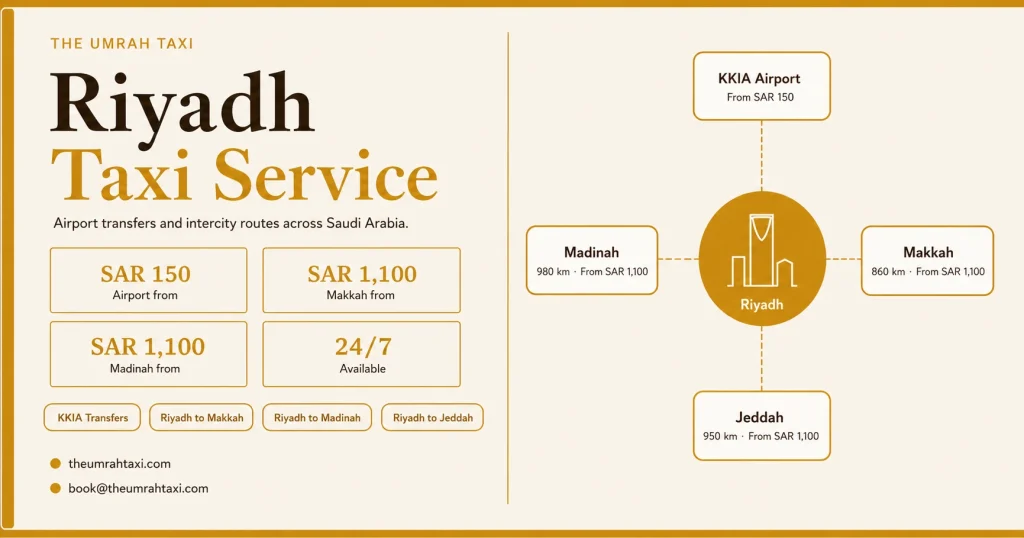 Riyadh Taxi Service featured image