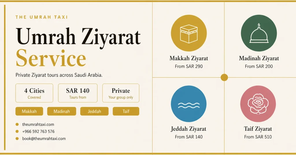 Umrah Ziyarat Service Page Featured