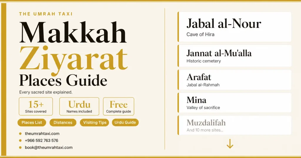 makkah ziyarat places guide featured image