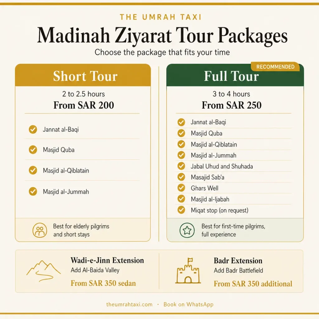 makkah ziyarat tour packages