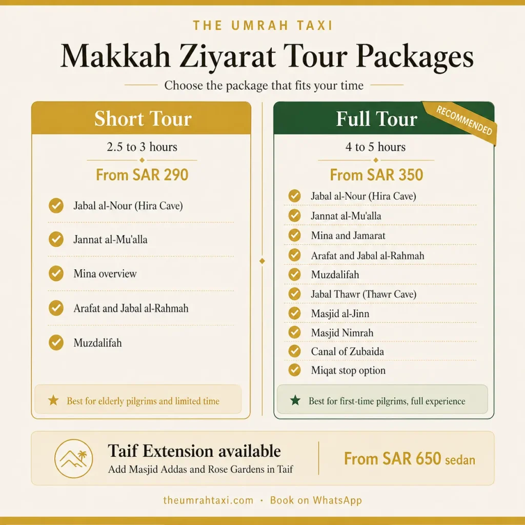 makkah ziyarat tour packages